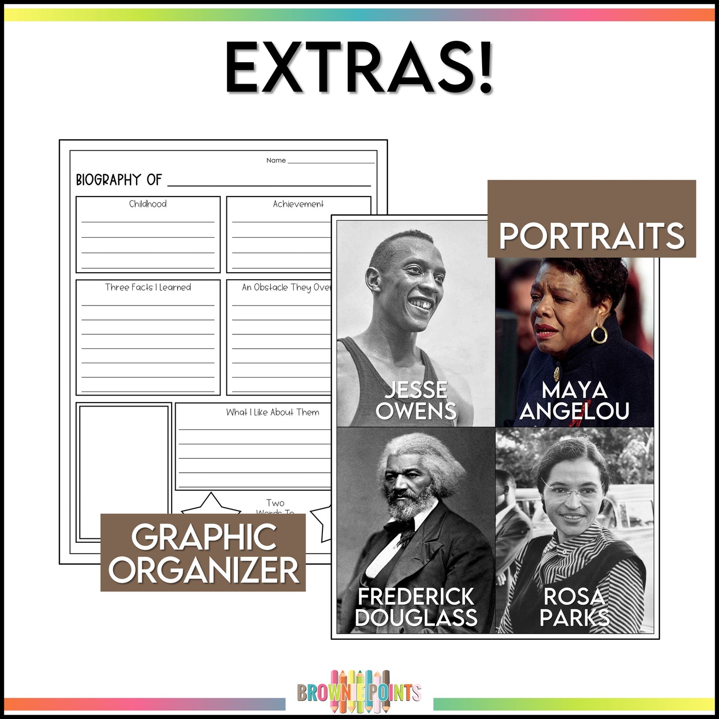 African Americans Collaborative Poster