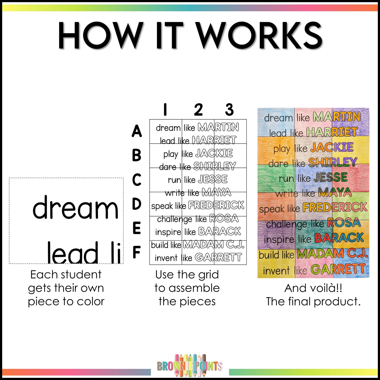 African Americans Collaborative Poster