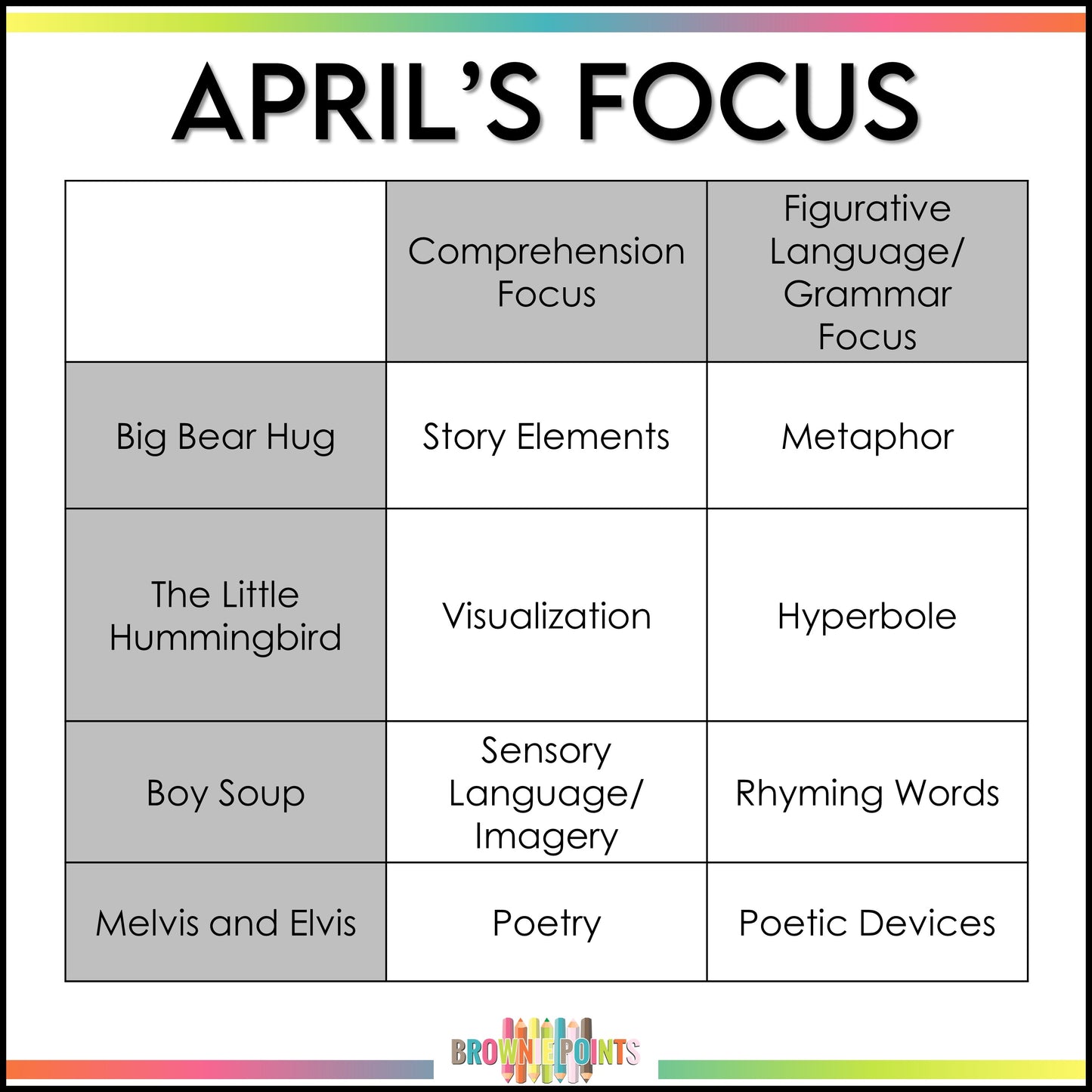 Maple Leaf Reads - April