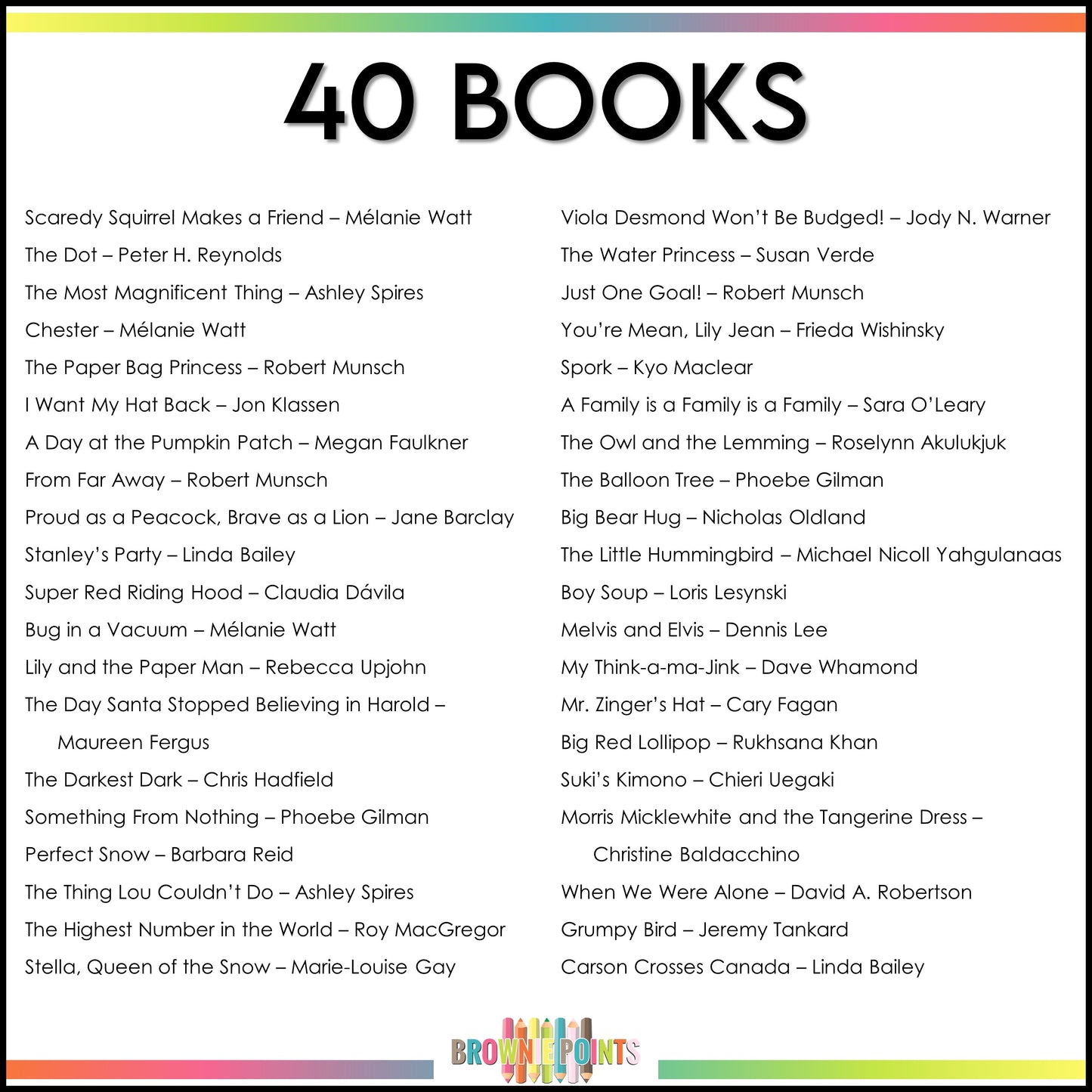 Maple Leaf Reads Bundle - Book Companions for Canadian Books