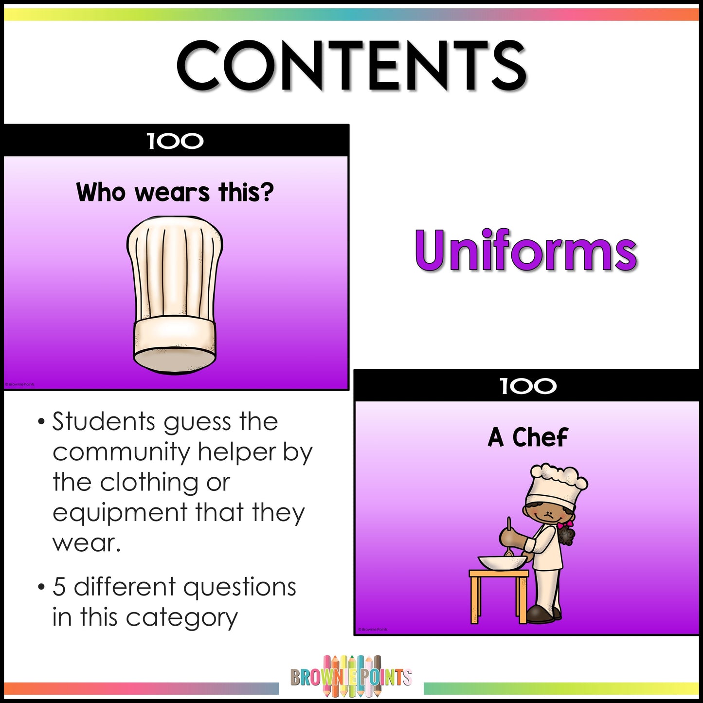 Community Helpers PowerPoint Games