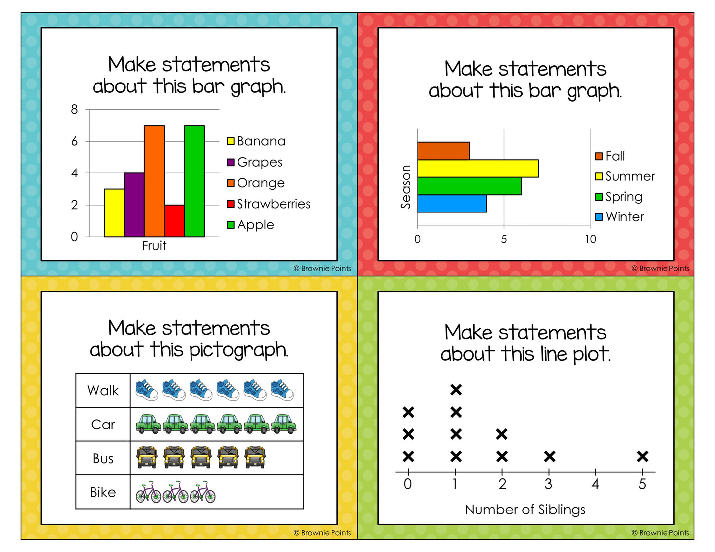 Open-Ended Math Questions - Data Management & Probability