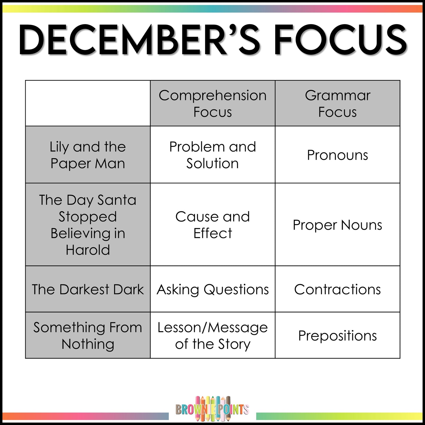 Maple Leaf Reads - December