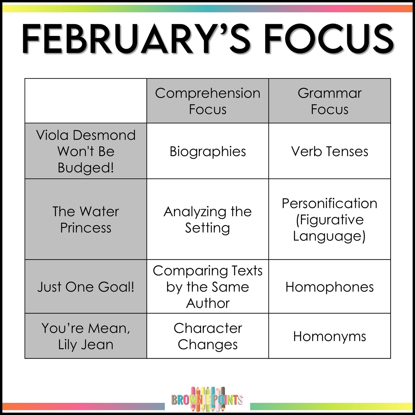 Maple Leaf Reads - February