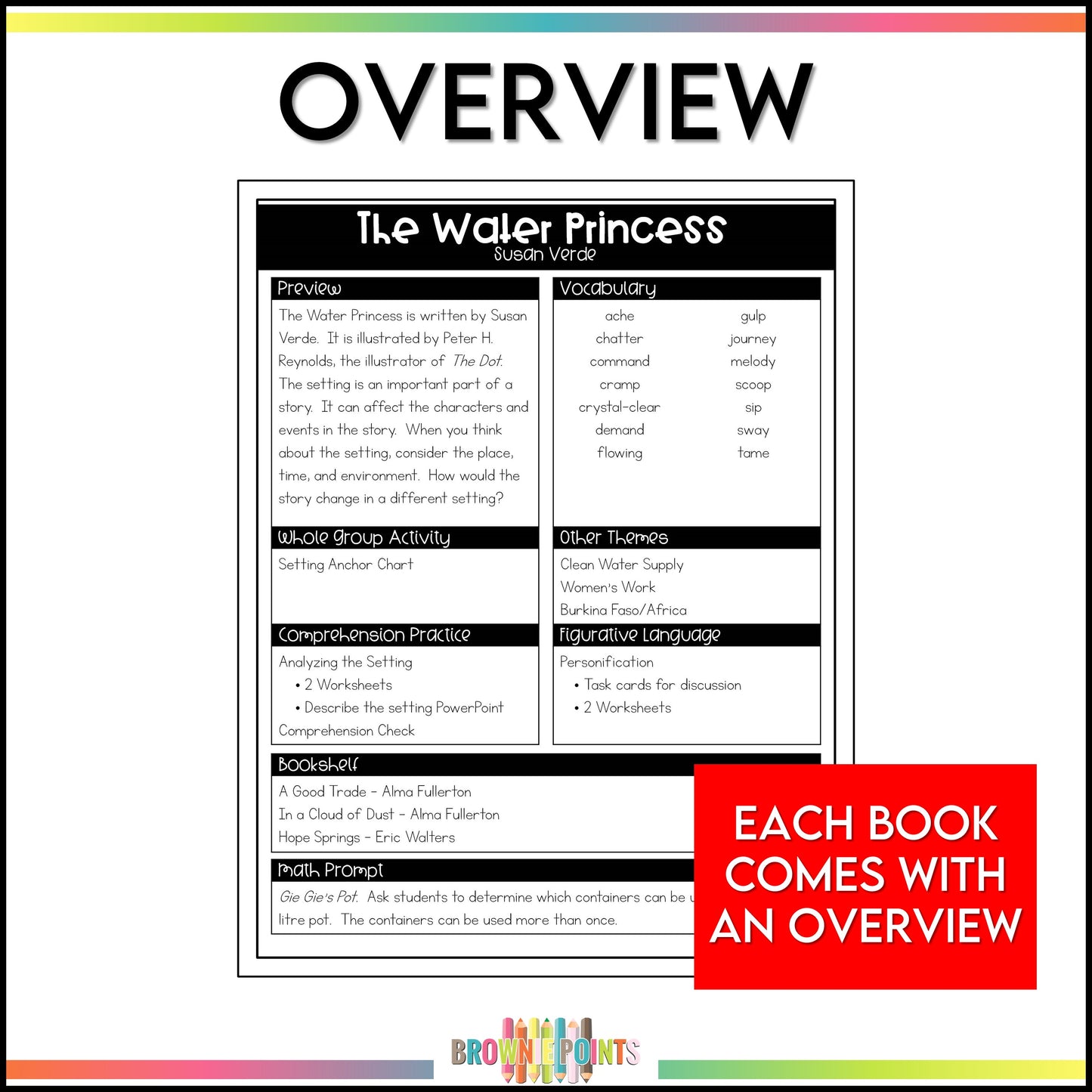 Maple Leaf Reads - February