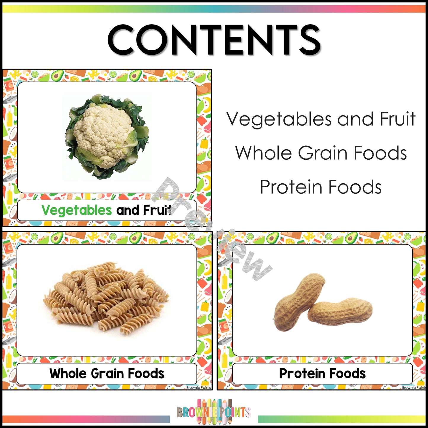 Identifying Food Groups - Canada's Food Guide