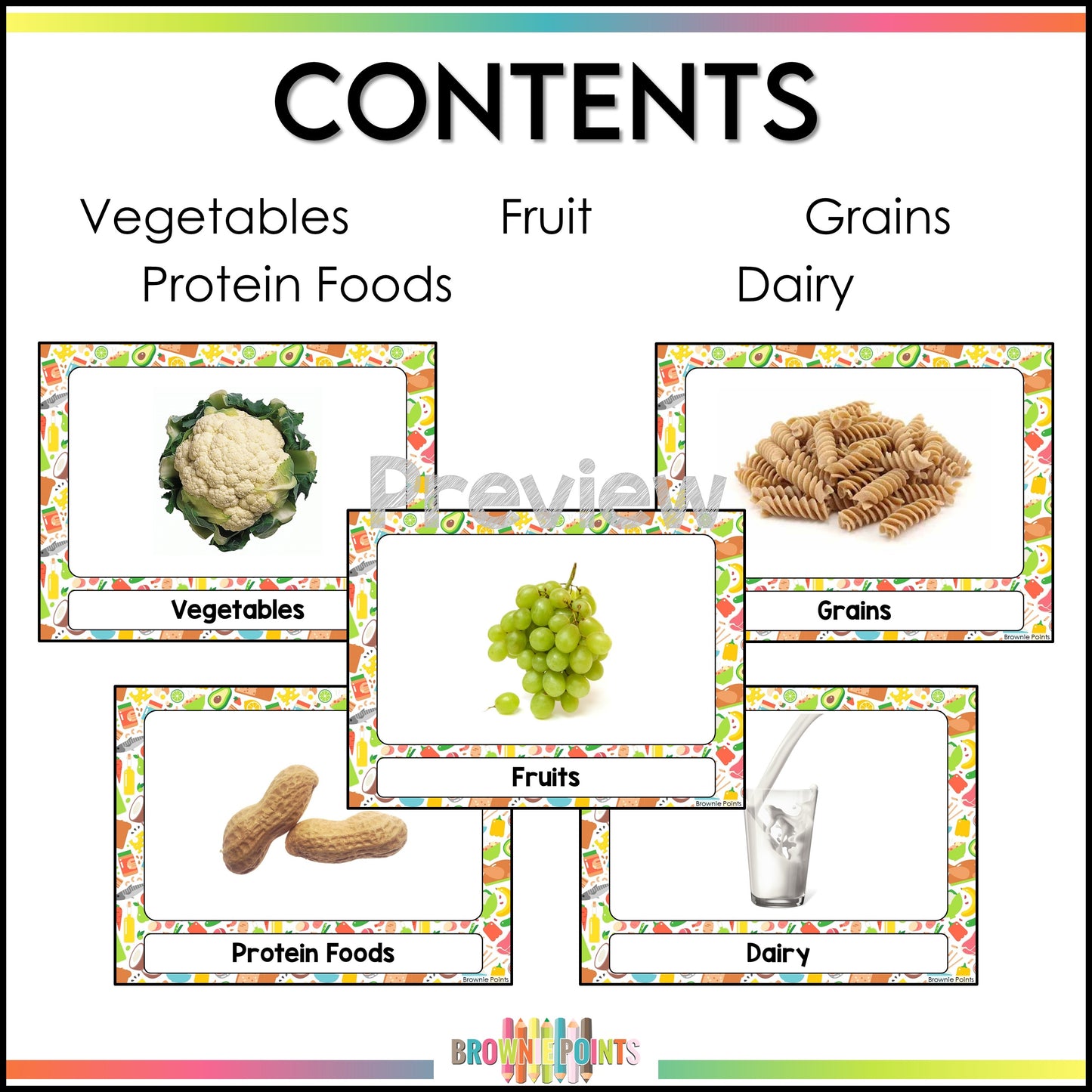 Identifying Food Groups - USDA MyPlate