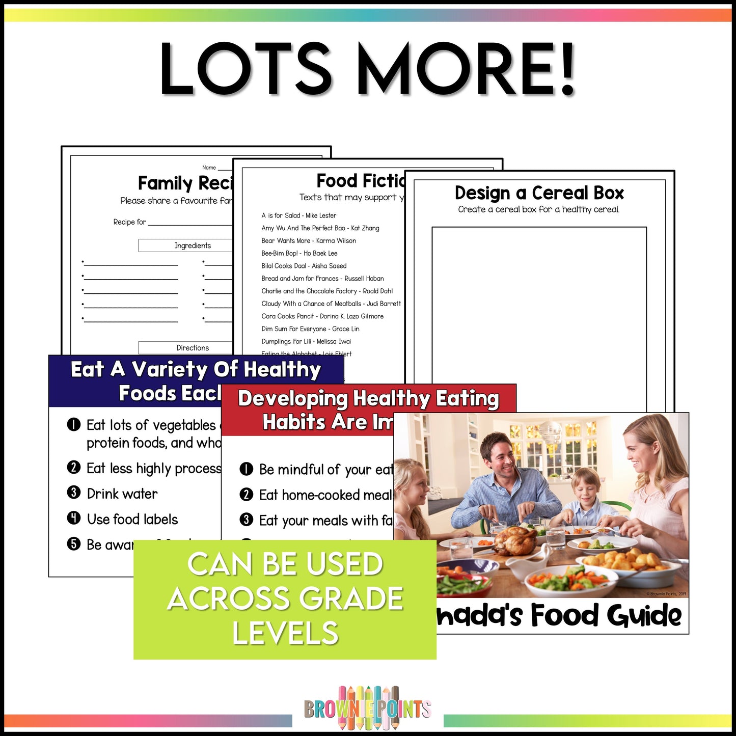 Healthy Eating Activities - USDA MyPlate