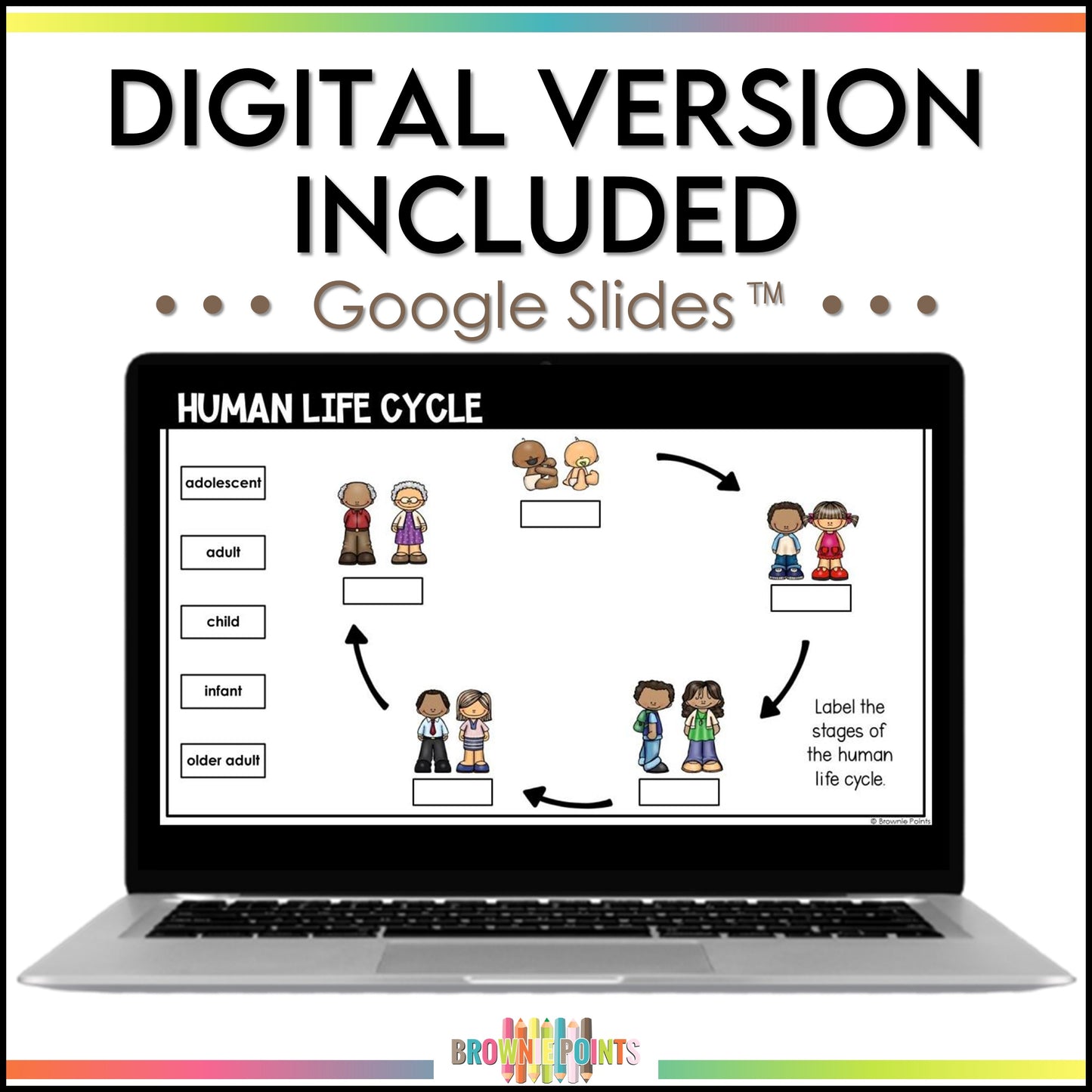 Human Development and Sexual Health - Grade 2 Ontario