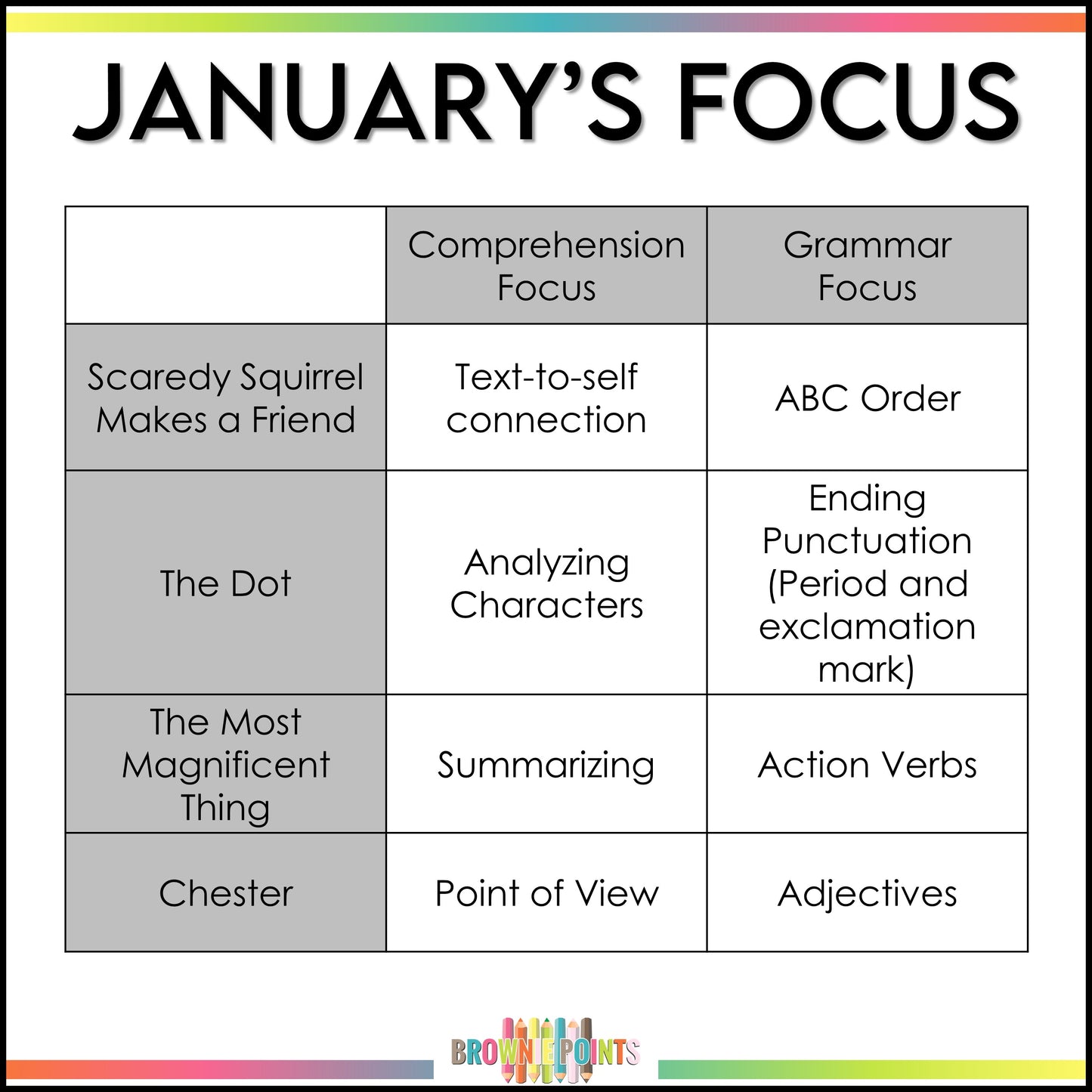 Maple Leaf Reads - January