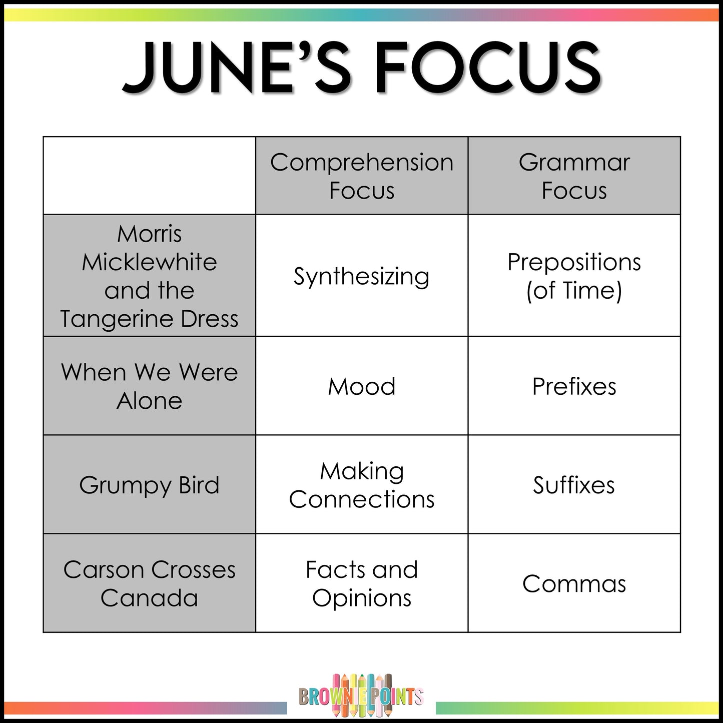 Maple Leaf Reads - June