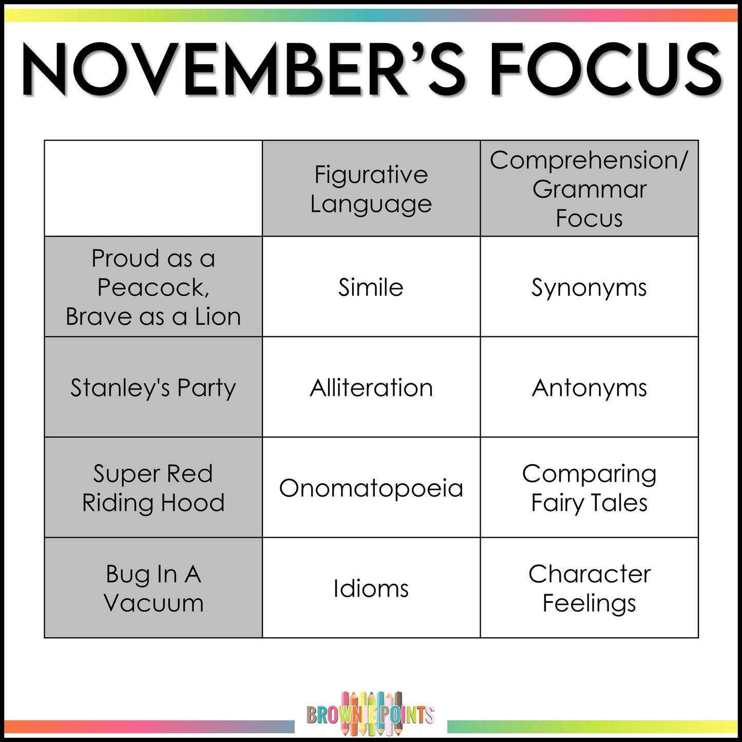 Maple Leaf Reads - November