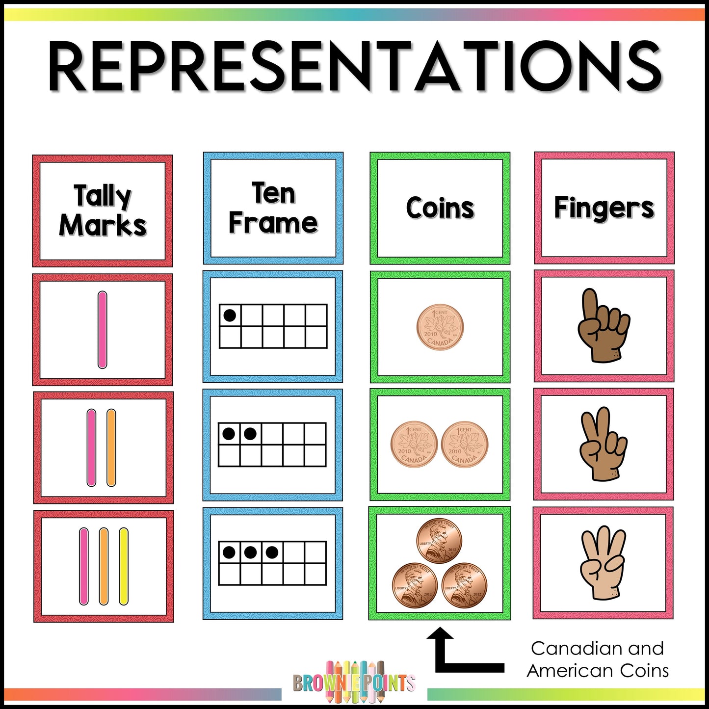 Number Representation and Subitizing | Numbers 1-20