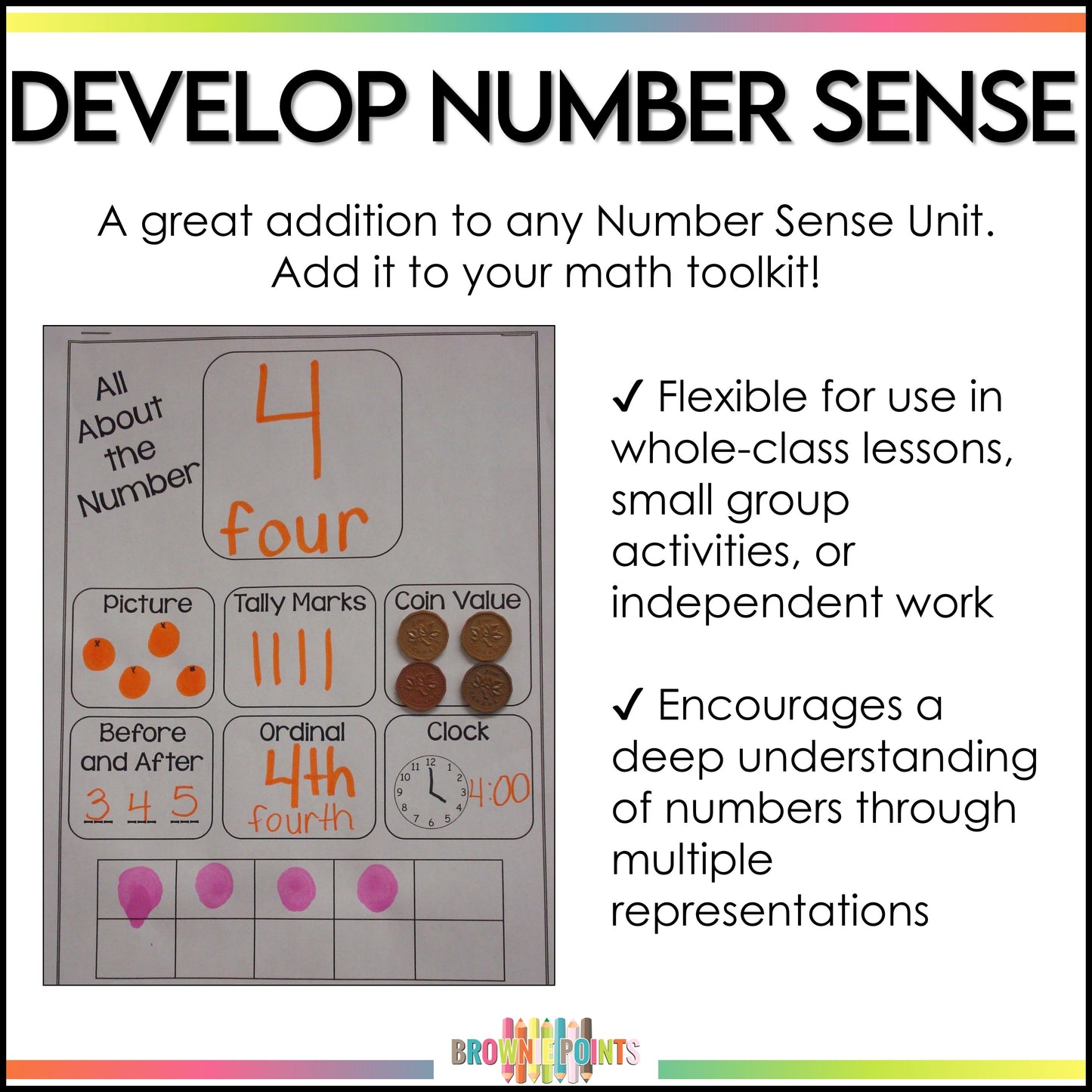 Number Sense Anchor Chart