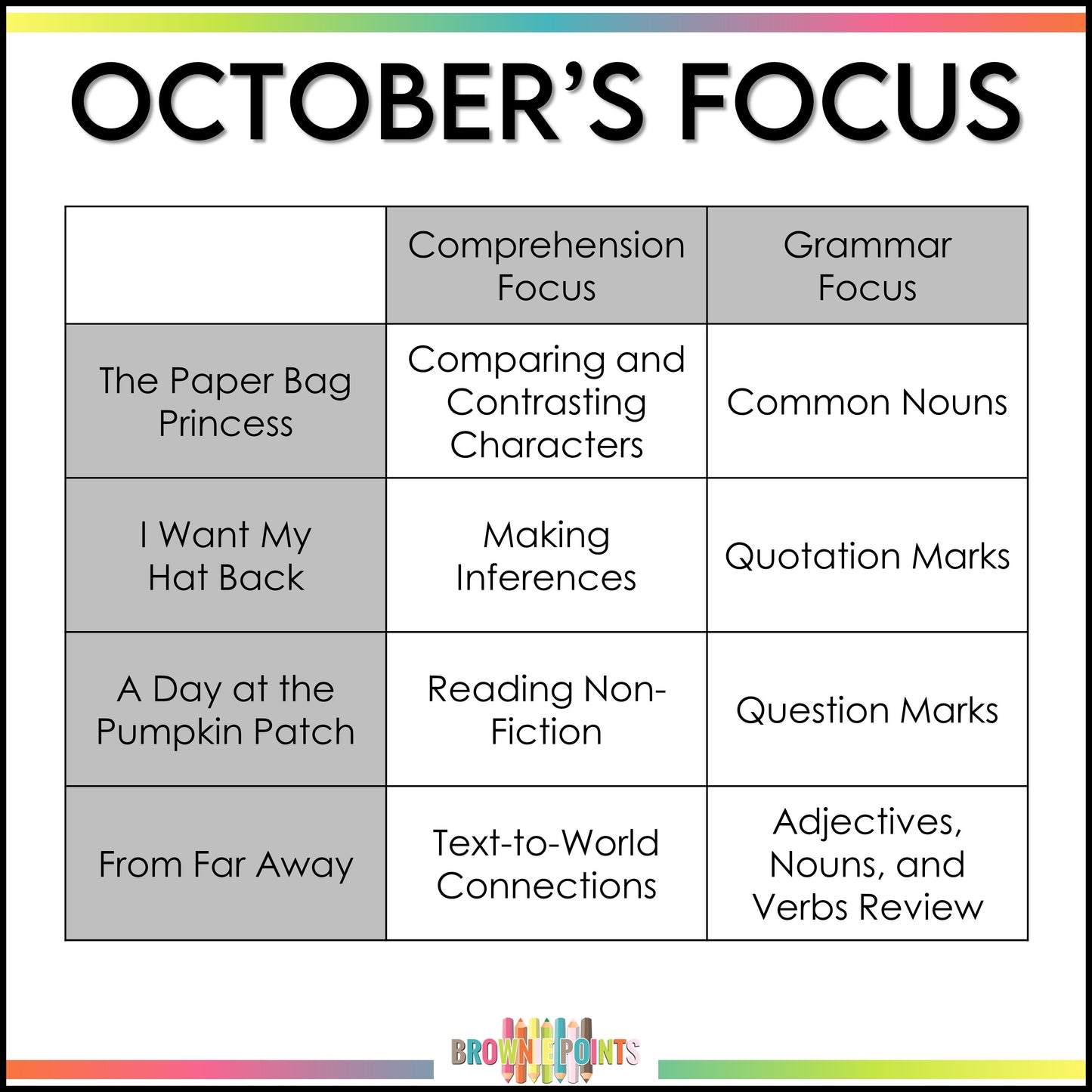 Maple Leaf Reads - October