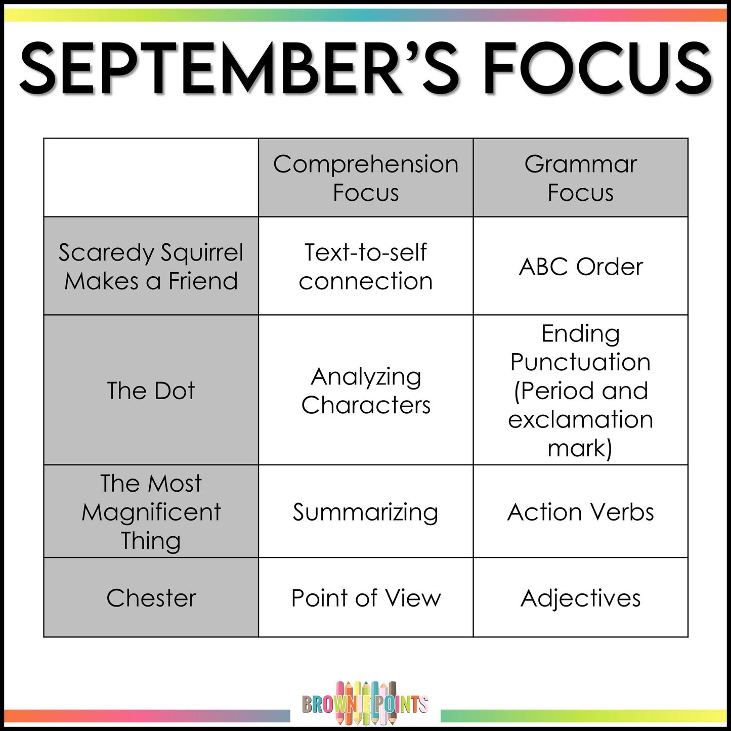 Maple Leaf Reads - September