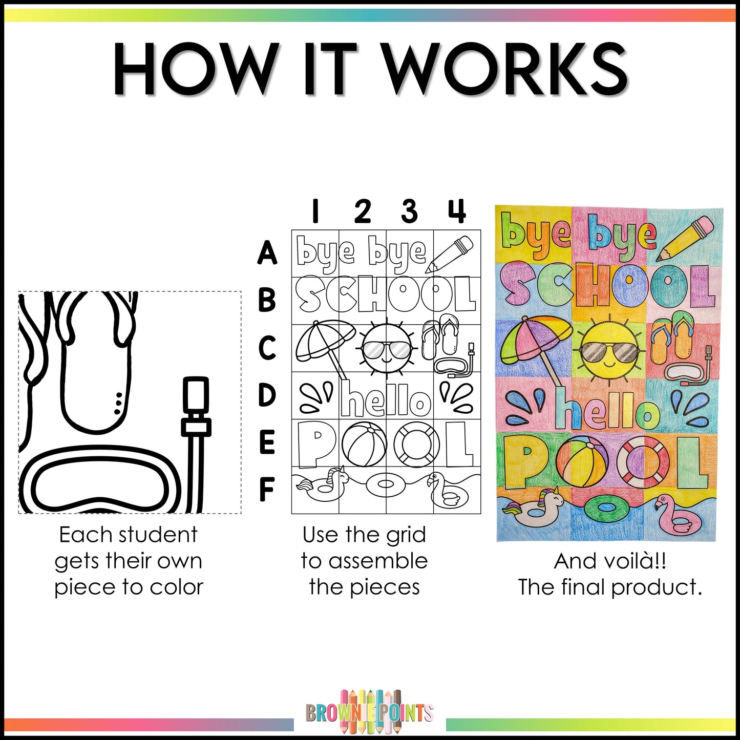 Summer Collaborative Poster | End of the Year Activities