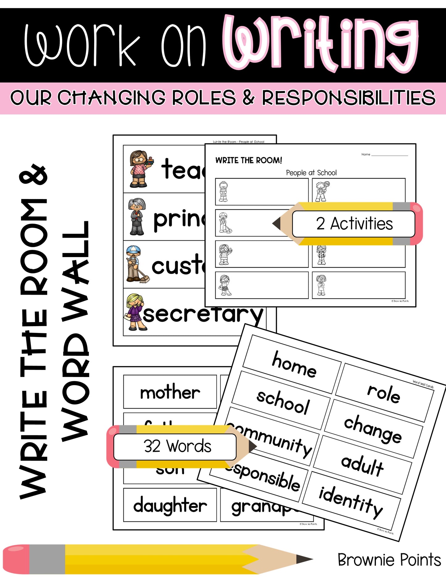 Work on Writing - Our Changing Roles and Responsibilities