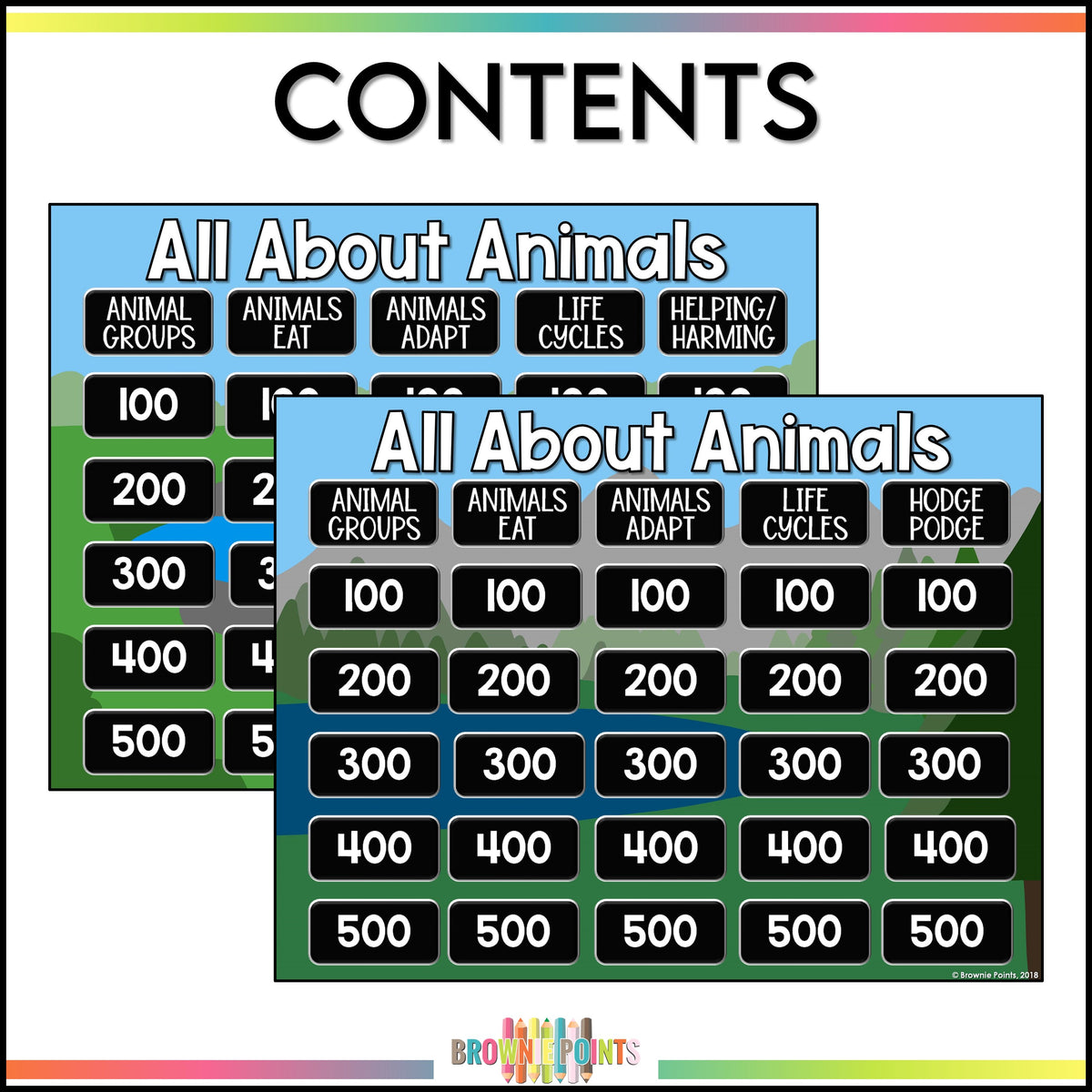 Animal Classifications PowerPoint Games – Brownie Points Teaching Shop