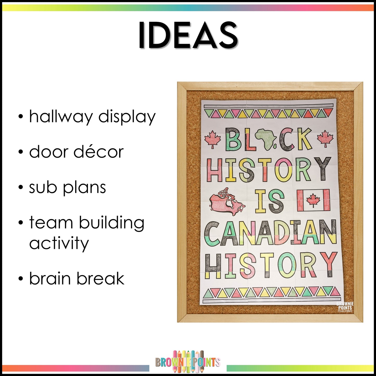 Black History in Canada - Collaborative Poster