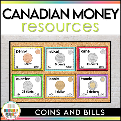 Canadian Money Posters