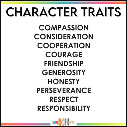 Character Traits and Bible Verses | Posters