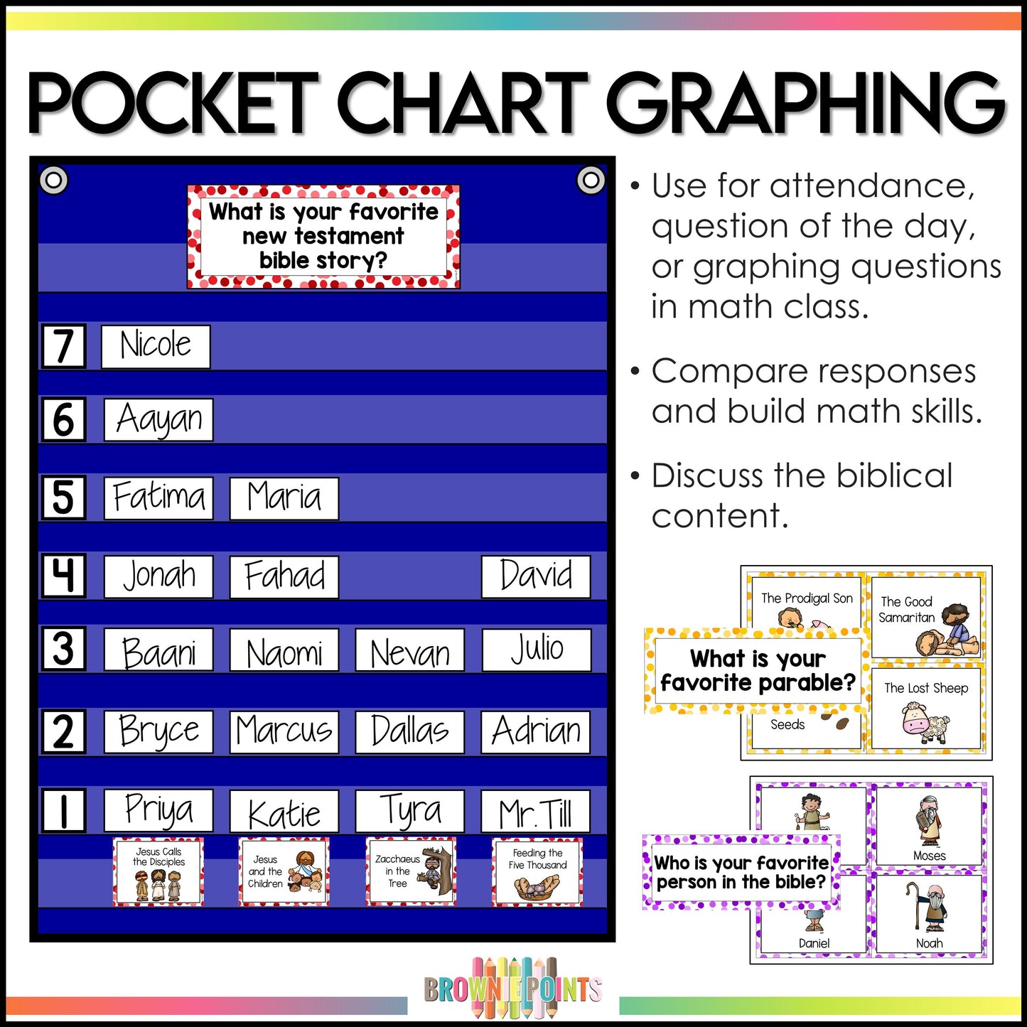 Christianity Activities Bundle