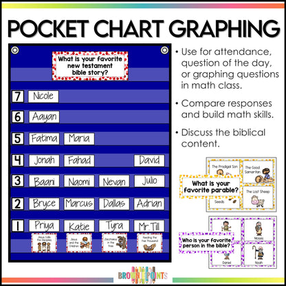 Christianity Activities Bundle