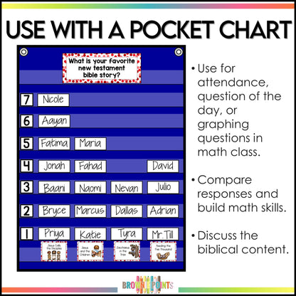 Graphing Questions - Bible Theme