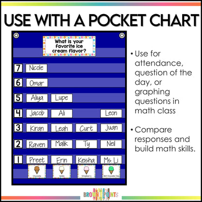 Graphing Questions