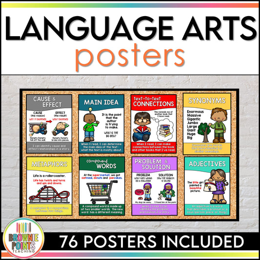 Language Arts Posters - ELA Posters