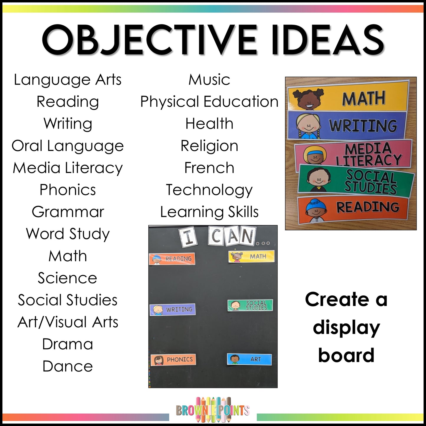 Learning Objectives Display Headers