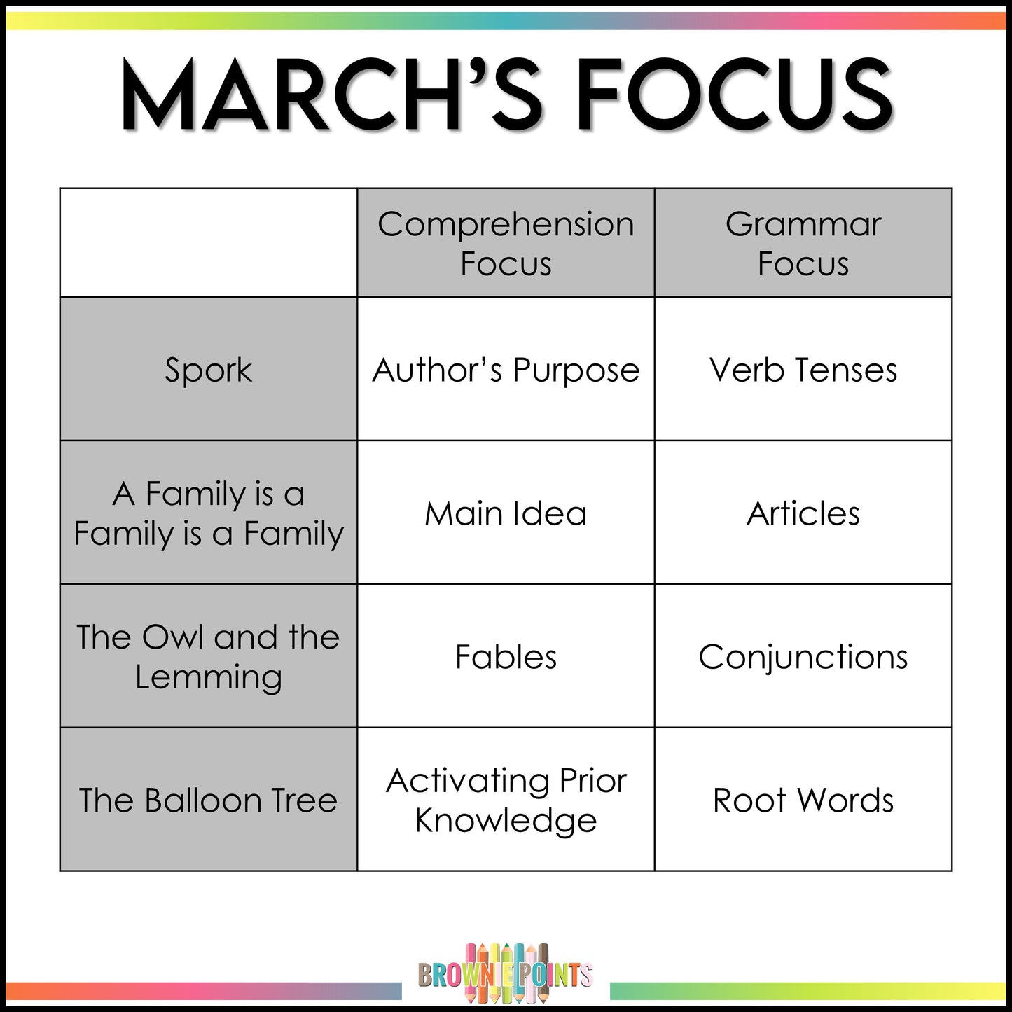 Maple Leaf Reads - March