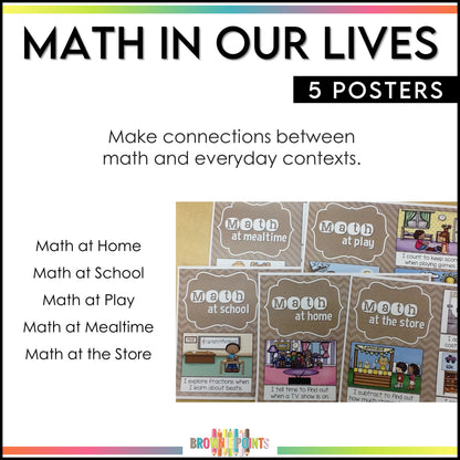 Real Life Math Examples Poster Real-World Math Posters – Brownie Points Teaching Shop