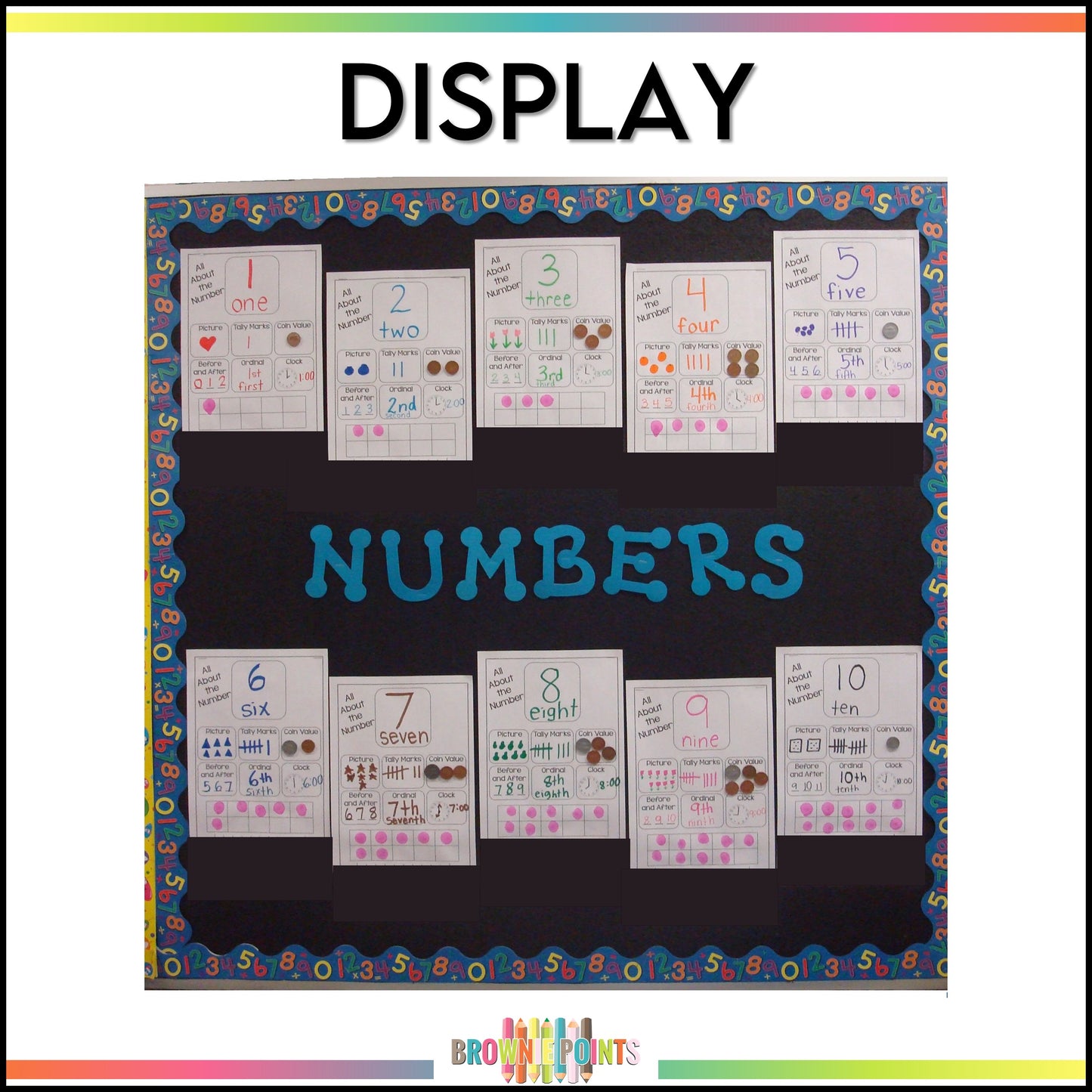 Number Anchor Chart