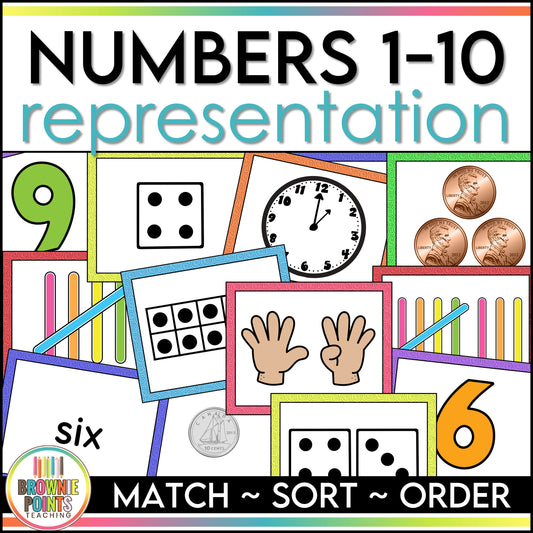 Number Representation and Subitizing | Numbers 1-10