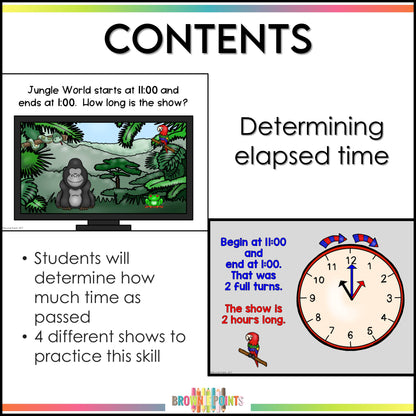 Telling Time to the Hour, Half Hour, and Quarter Hour PowerPoint Game