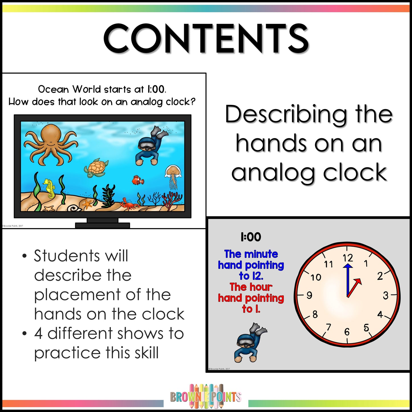 Telling Time to the Hour and Half Hour PowerPoint Game