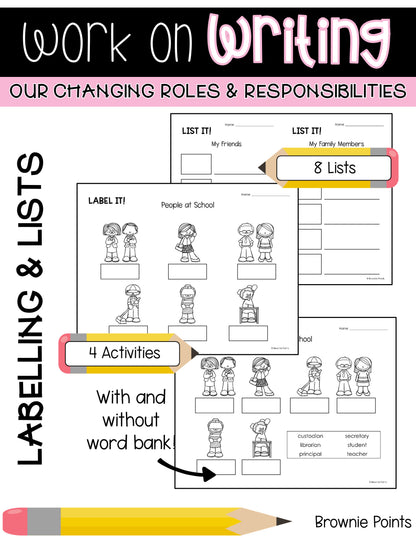 Work on Writing - Our Changing Roles and Responsibilities